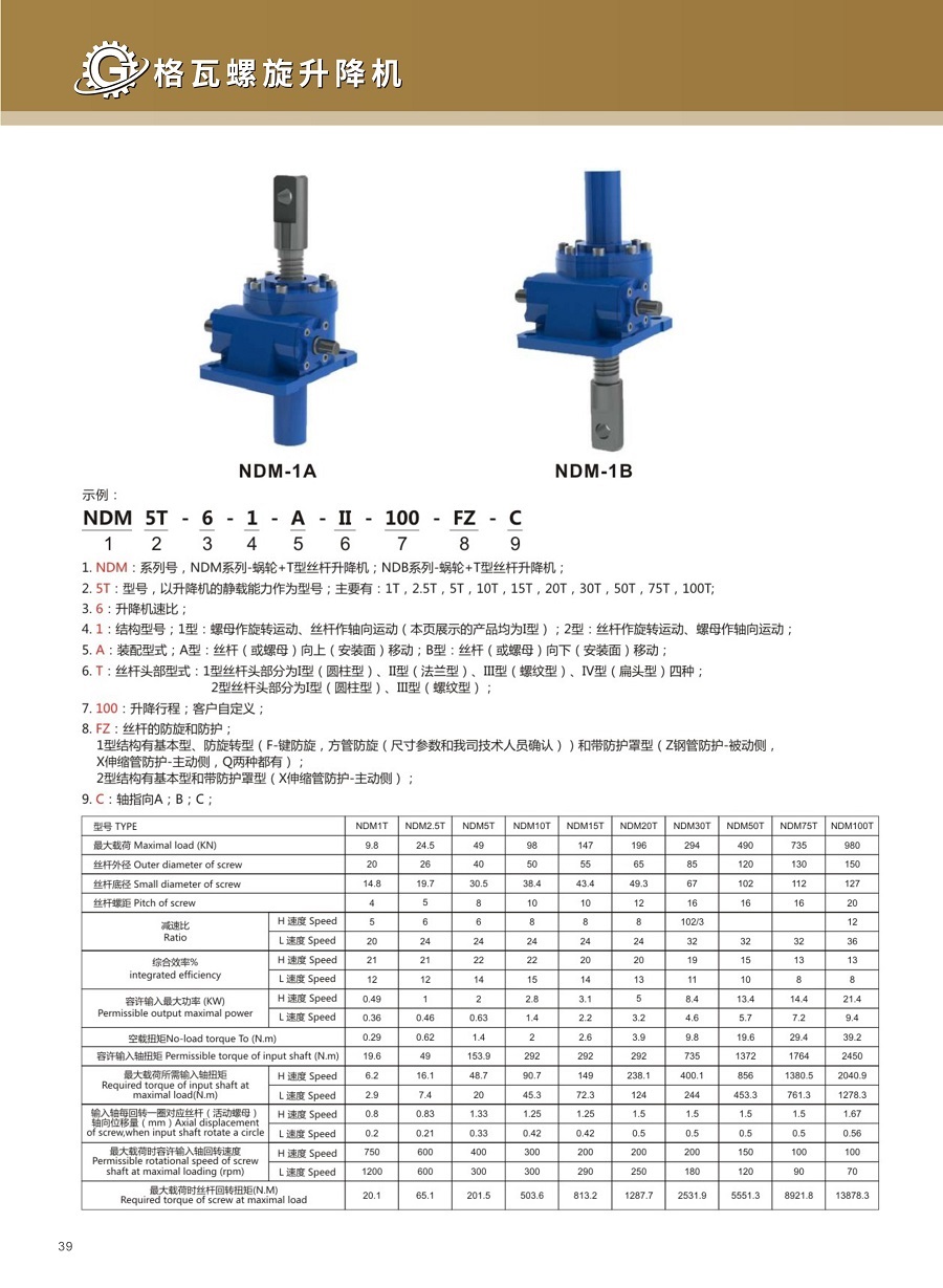 NDM型號(hào)_1.jpg